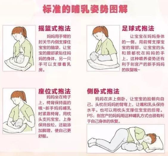 42天产后恢复都需要做什么,42天产后恢复查哪些项目