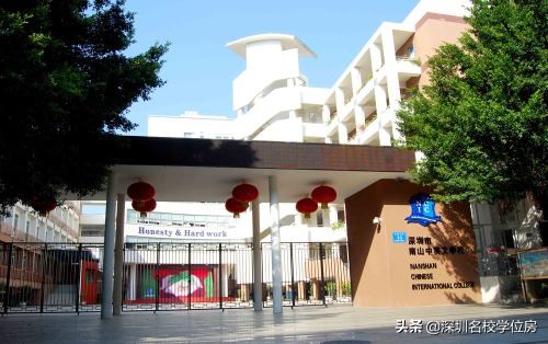 深圳十大民办初中学校排名表,深圳民办初中排名前十名