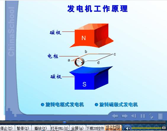 纯电动汽车电池保护电路原理,晶体振荡电路原理图