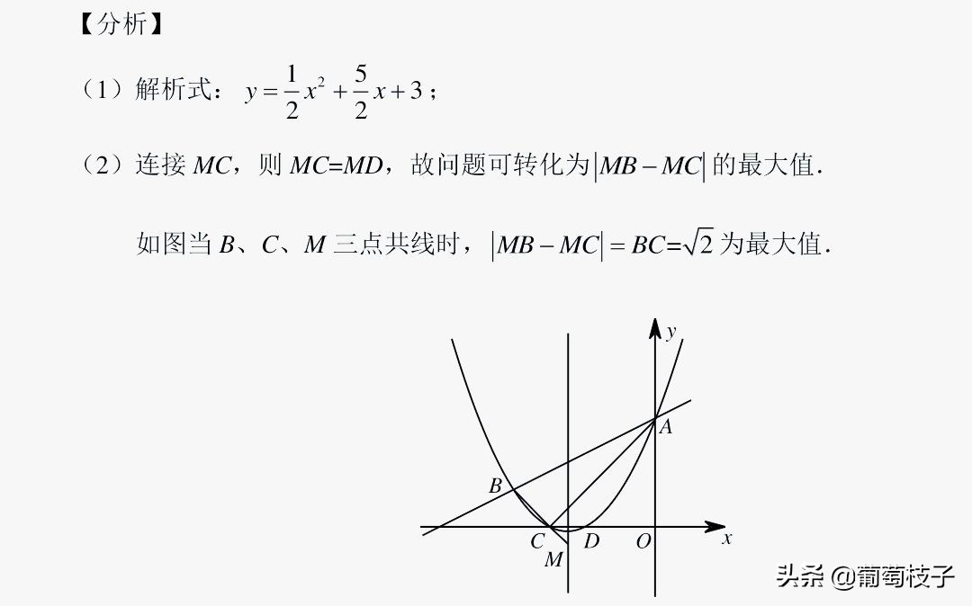 中考数学专题角平分线夹角模型,相似形中考专题