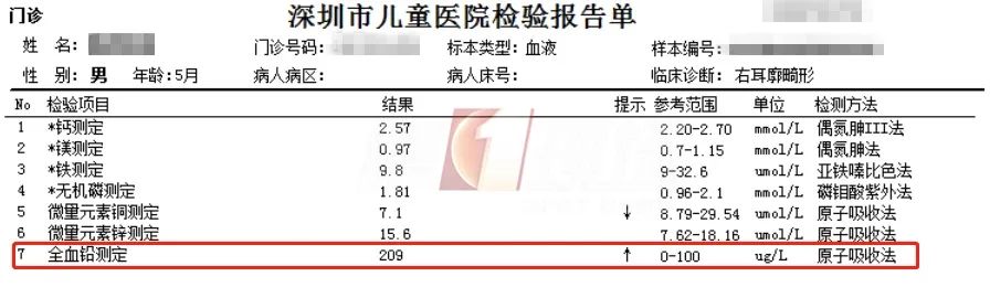婴儿铅中毒通过什么治疗疾病,5个月婴儿流口水严重