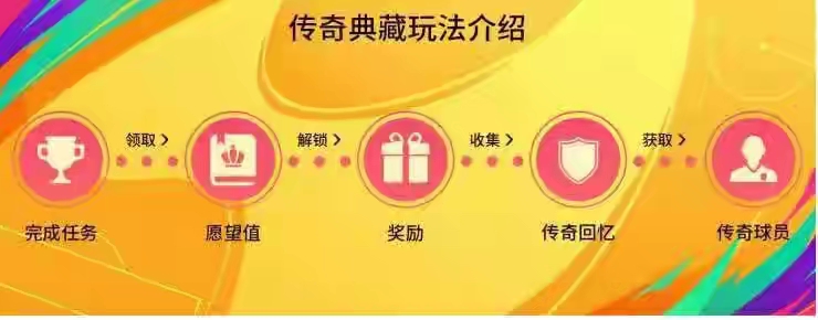 实况足球手游周年庆保黑传奇经纪人必得攻略