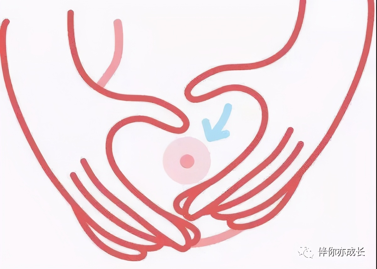 堵奶如何处理最有效,乳腺管不通奶堵怎么处理