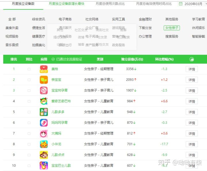 做微商最赚钱的一个方法,做微商赚钱的十大方法