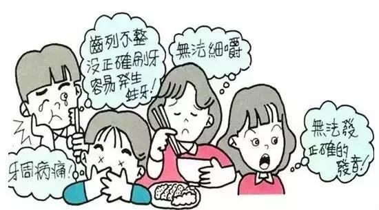 德国牙齿隐形矫正,牙科隐形矫正科普