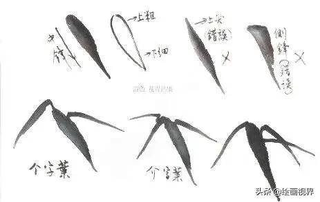 怎样画竹子最简单的方法,画竹子最简单的画法视频教程
