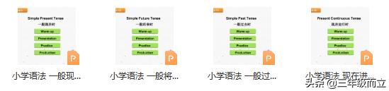 小学英语时间表达法ppt,小学英语语法时态全套视频讲解