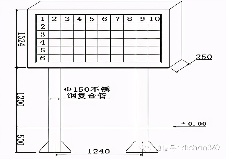 住宅智能化造价,住宅智能化系统