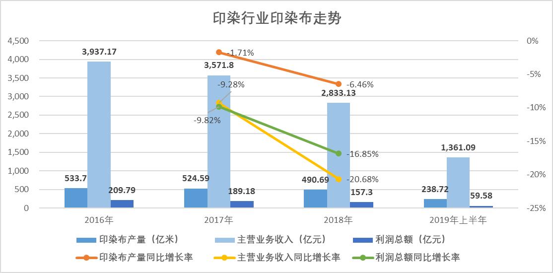 锦鸡股份有多厉害,锦鸡股份技术分析