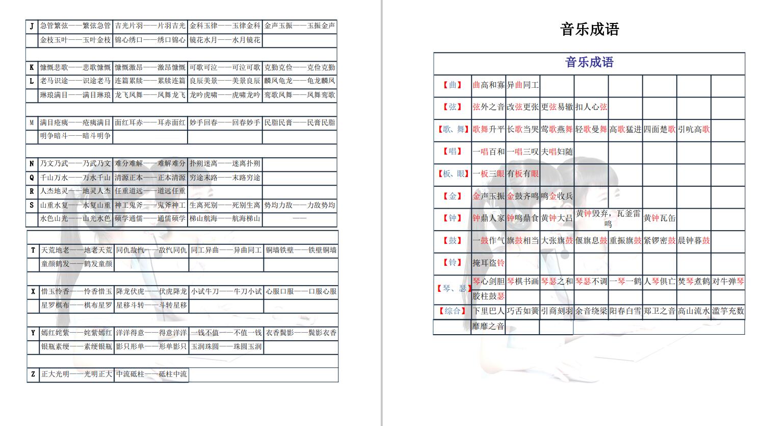 小学生成语大全带注释,小学生成语积累大全推荐