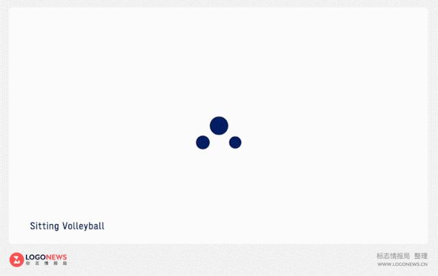 残奥奥运会信息,2021年东京残奥运动会金牌榜