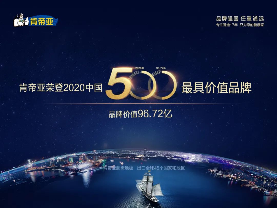 肯帝亚2021至2022,肯帝亚21年战绩