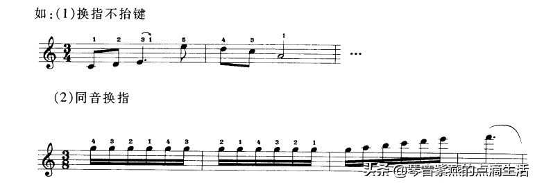 全职妈妈从零起步自学电子琴电子琴基本指法详解及练习曲目