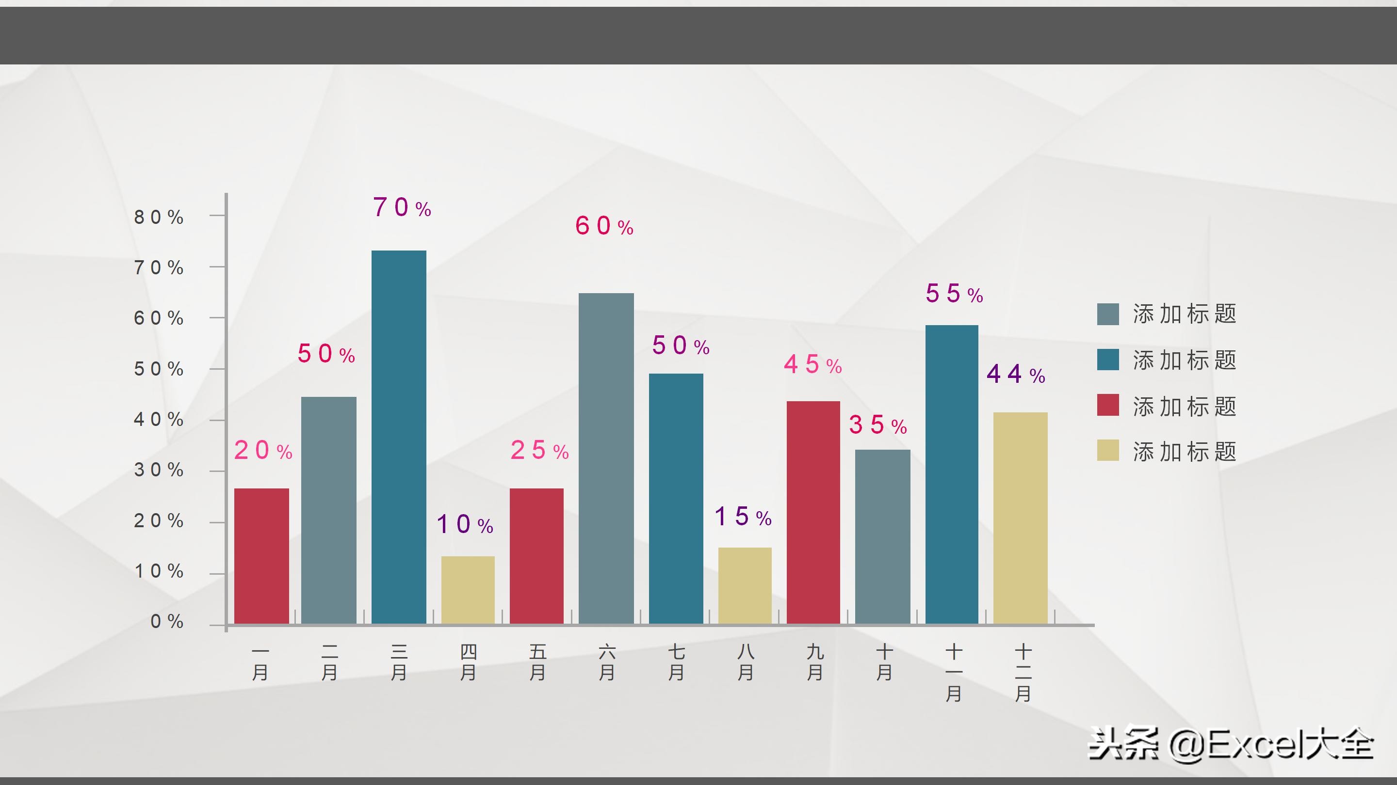 100个经典ppt图表,月度财务数据分析图表ppt
