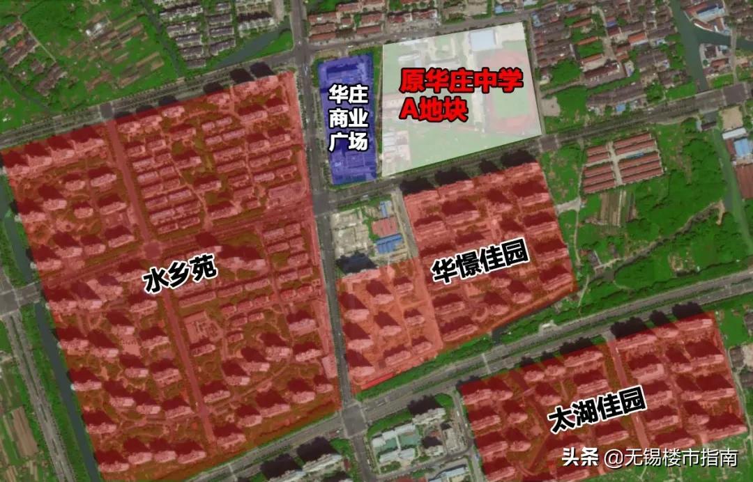 无锡锡东新城土拍后房价,无锡2025土拍价格与房价的关系