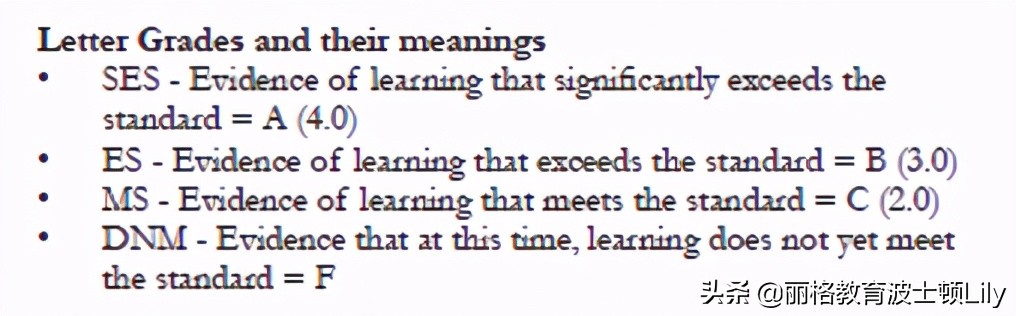 GPA是什么？如何计算？GPA在大学申请中有多重要？