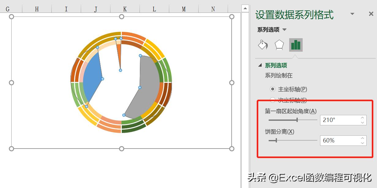 excel指针仪表图,excel表格图片做旧