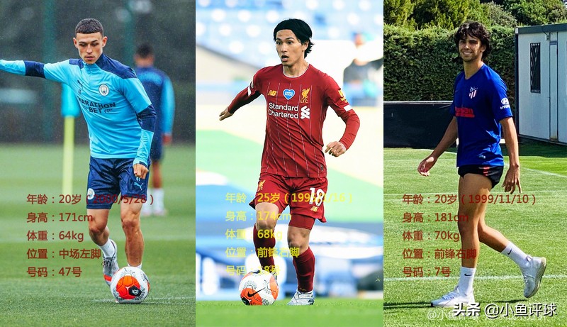 深度：曼城青训三杰之一，福登教你如何去跑位