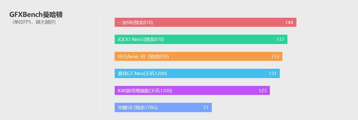 中兴axon30屏下版发布会全程回顾,中兴axon30和中兴axon20对比