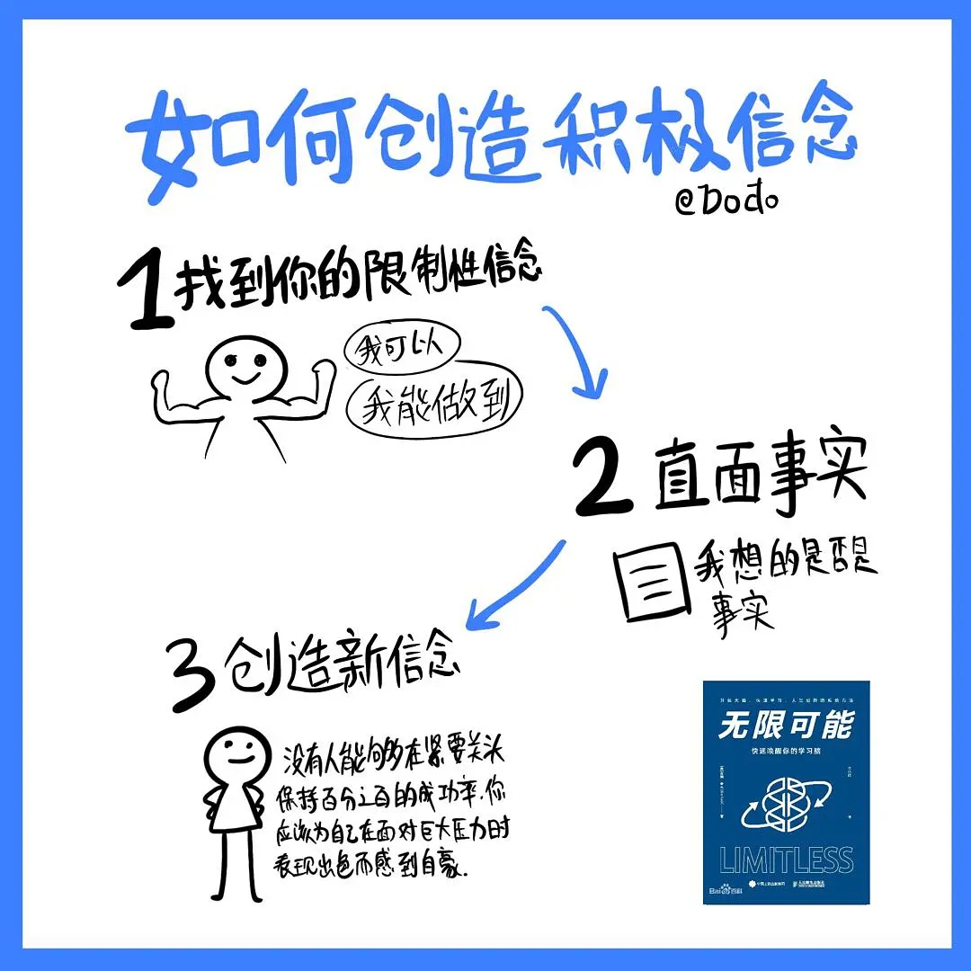 三个思维让你快乐,三个观念