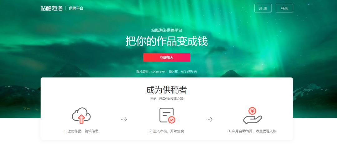 适合大学生做的十大兼职工作,大学生副业兼职