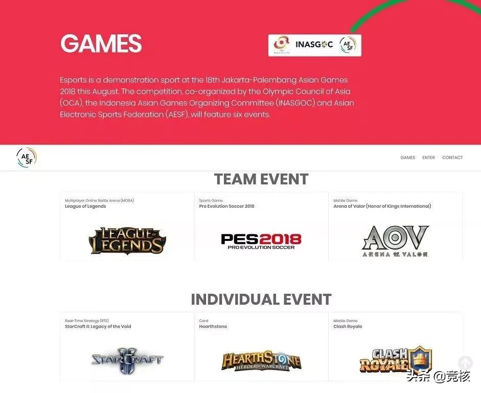 腾讯网易篮球游戏,腾讯有几款足球游戏啊