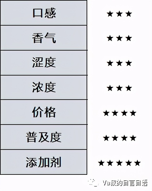 无糖乌龙茶饮料大瓶装,银鹭无糖乌龙茶瓶装