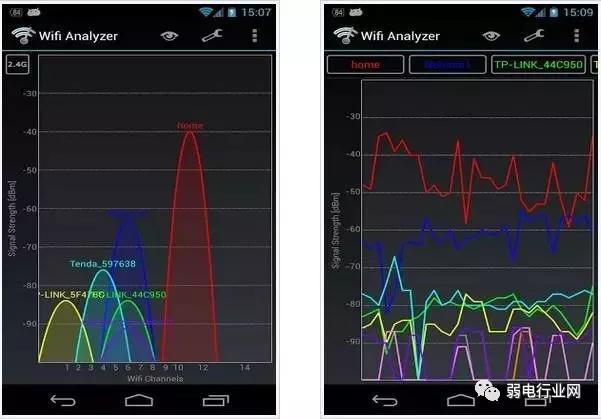 检测网络速度app,网速实时检测工具
