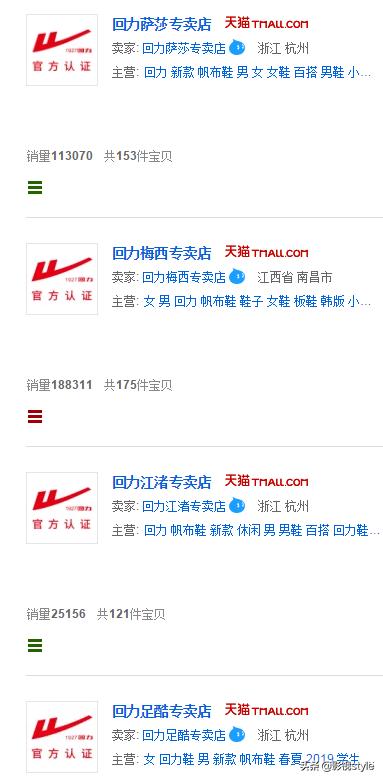 一不小心就上当的假旗舰店,是不是只有官方旗舰店才是正品