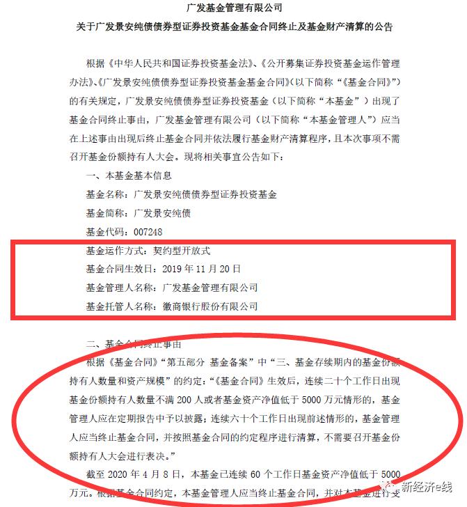 双重压力多只债基清盘,目前亏损最严重的债基