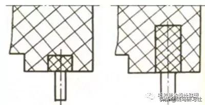 塑胶嵌件与镶件的区别,塑胶件设计原则