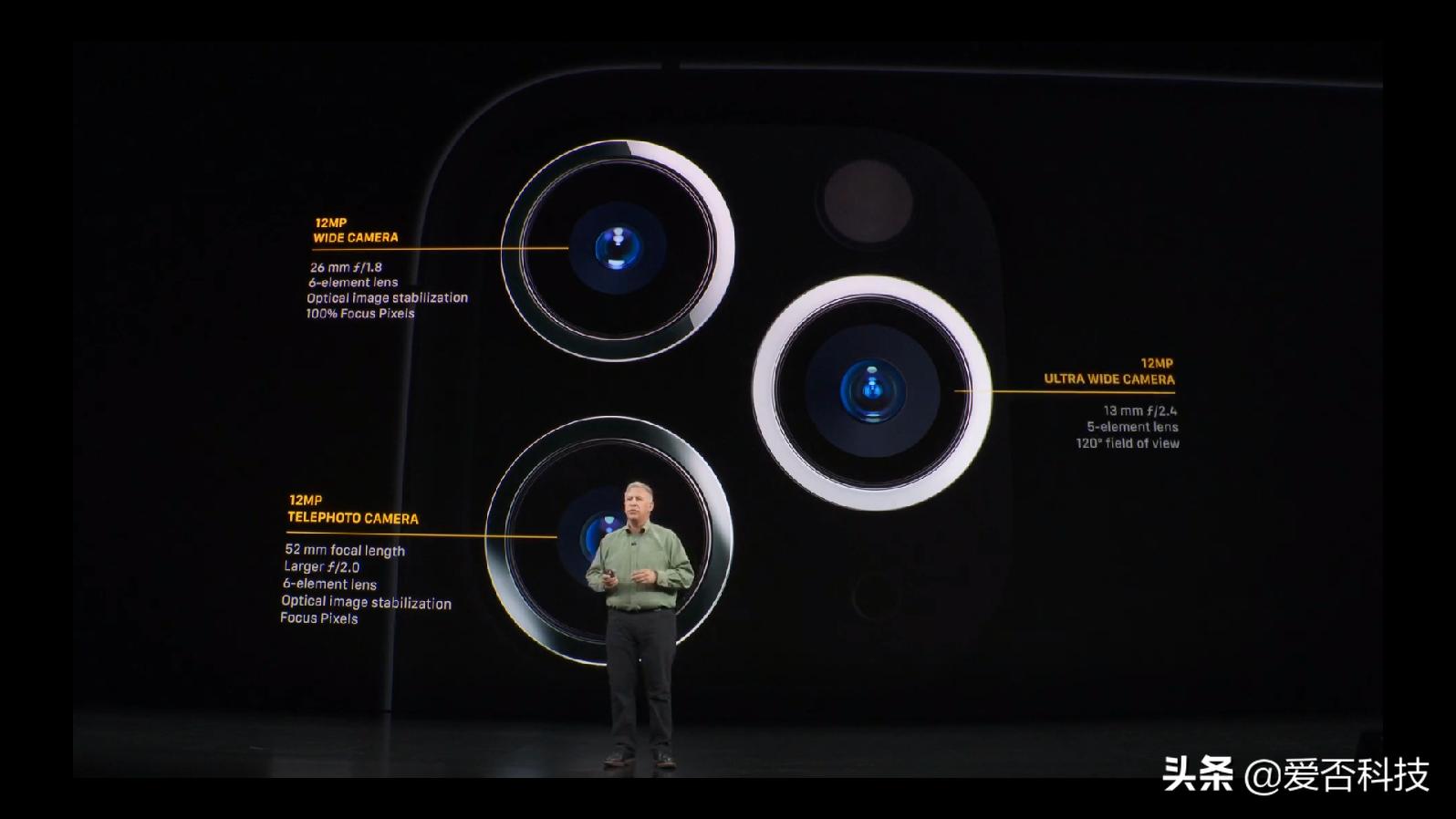 苹果秋季新品发布会汇总,苹果秋季新品发布会最新信息