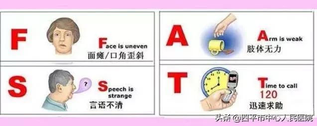 脑卒中在家如何急救小视频,脑卒中康复指南在哪查