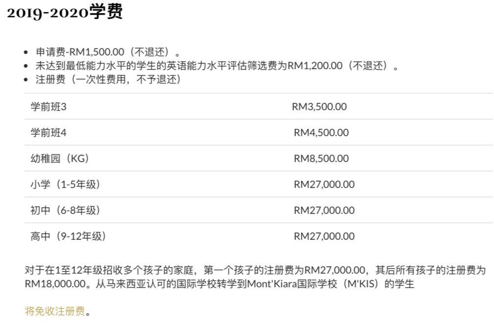 满家乐国际,满家乐吉隆坡