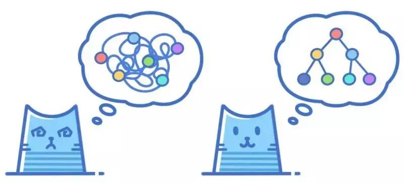 编程课程少儿编程,程序员创业少儿编程