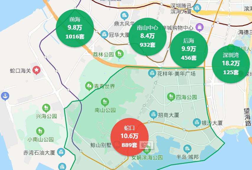 深圳哪个区的房子最好卖,深圳哪些房子要卖掉