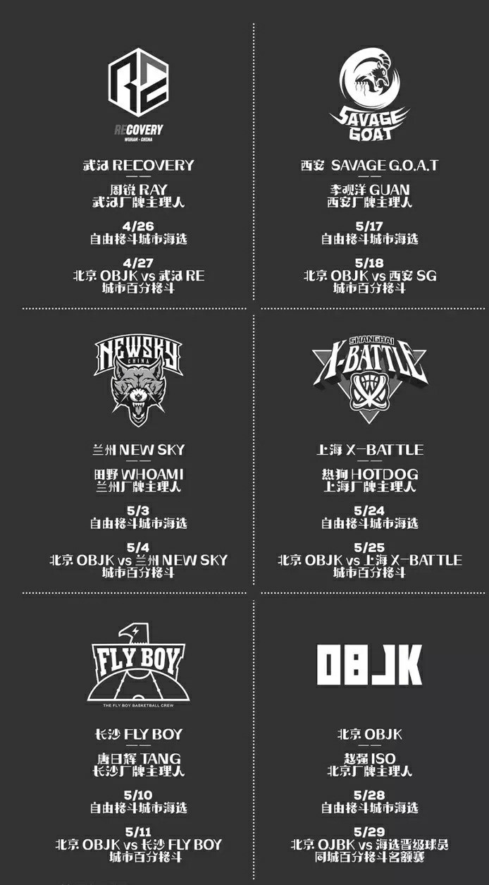 中国知名街球厂牌,最火爆的街球赛事