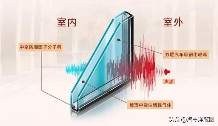 本田雅阁车口碑如何,新款本田雅阁这款车质量怎么样
