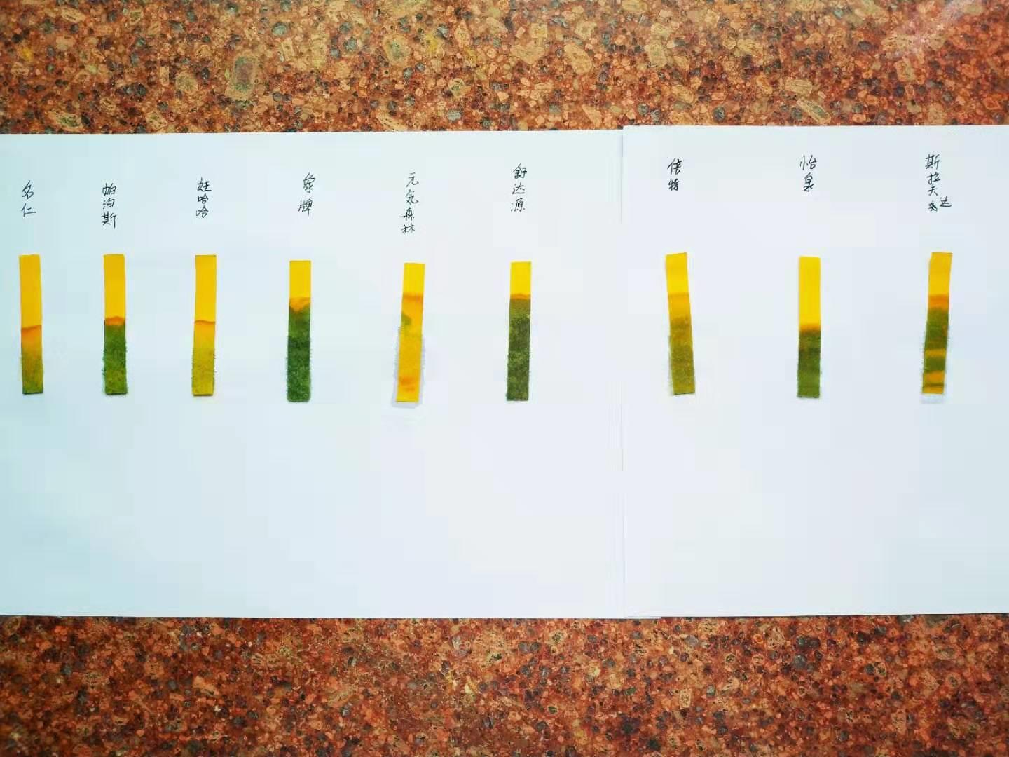 9.0苏打水测评,苏打水无糖推荐