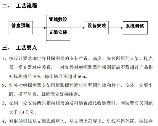 智能化工程作业指导书,智能化作业指导书