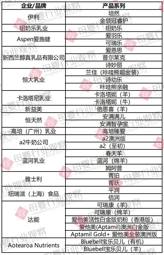 新西兰部分地区进入紧急状态,新西兰进入紧急状态抗疫情