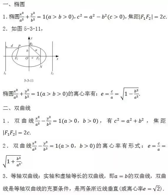 高中数学人教版公式总结大全集,高中数学重要公式大全完整版