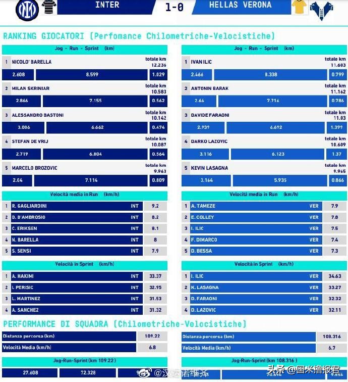 国米新闻日报,国米新闻日报完整版