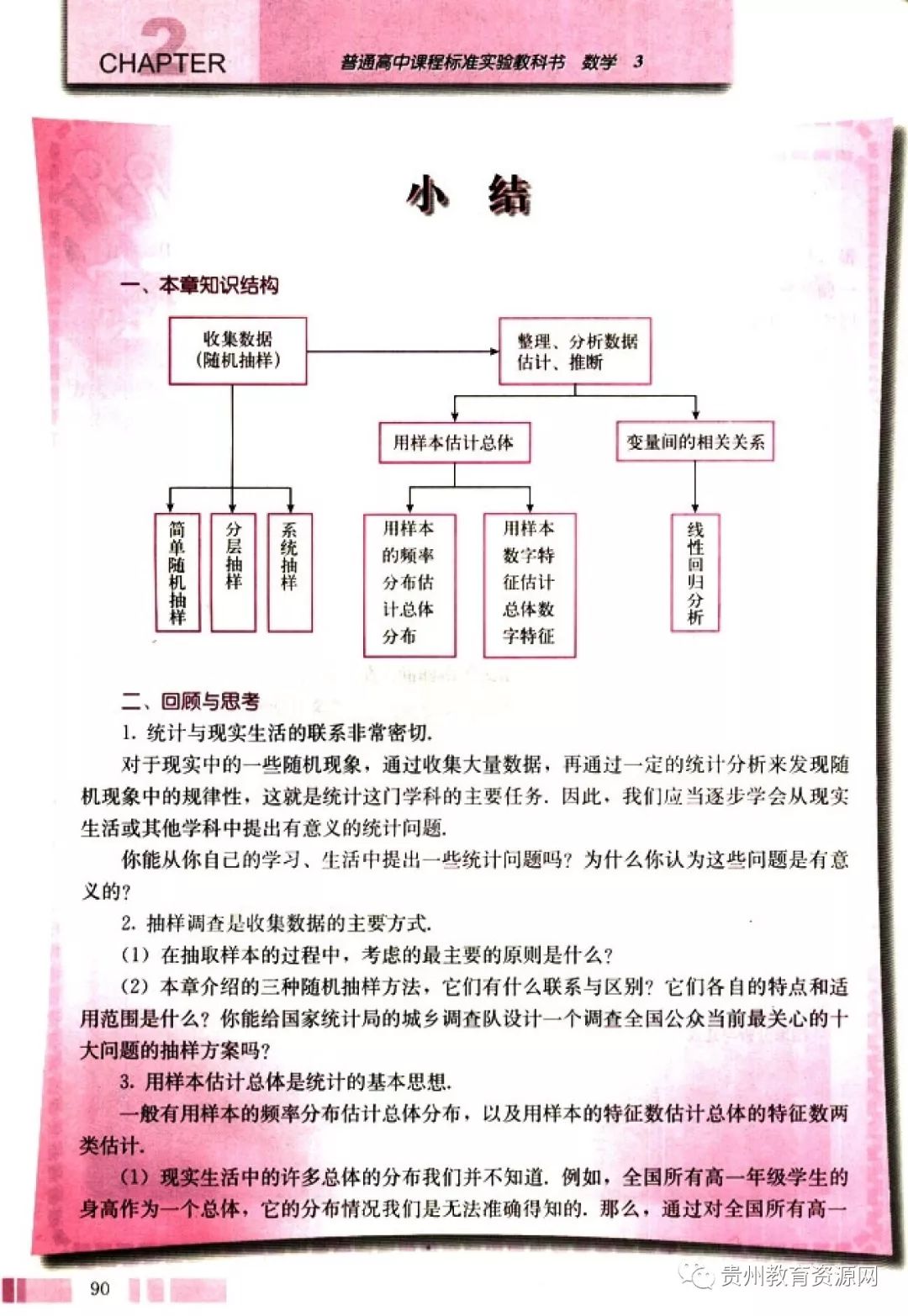 高中数学人教版电子课本,人教版高二数学必修3电子课本