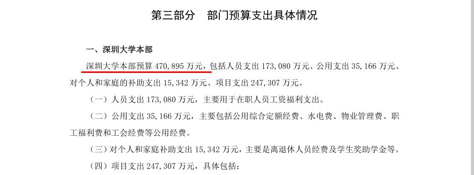 深圳大学很有钱？其实你错了，深圳大学也很穷，是数据统计有问题