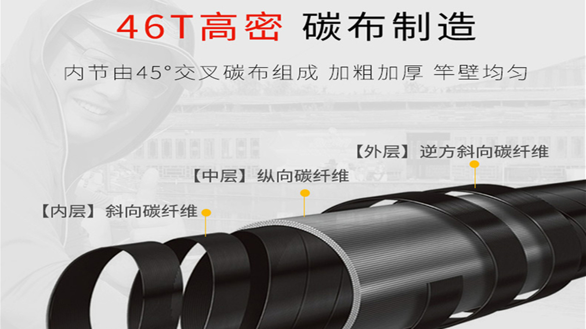 某宝浪尖鱼竿,某宝鱼竿推荐