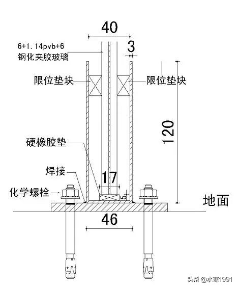 闃佹ゼ鐜荤拑鎵舵墜鍗℃Ы鏂藉伐鏂规硶,鍒鐜荤拑鎵舵墜鍗℃Ы鏂藉伐鏂规硶
