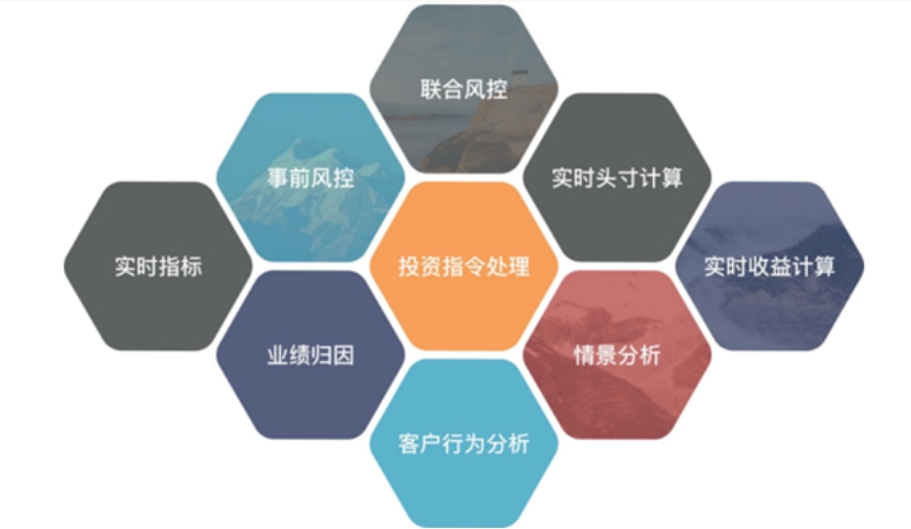 宽拓科技有限公司,宽拓科技融资