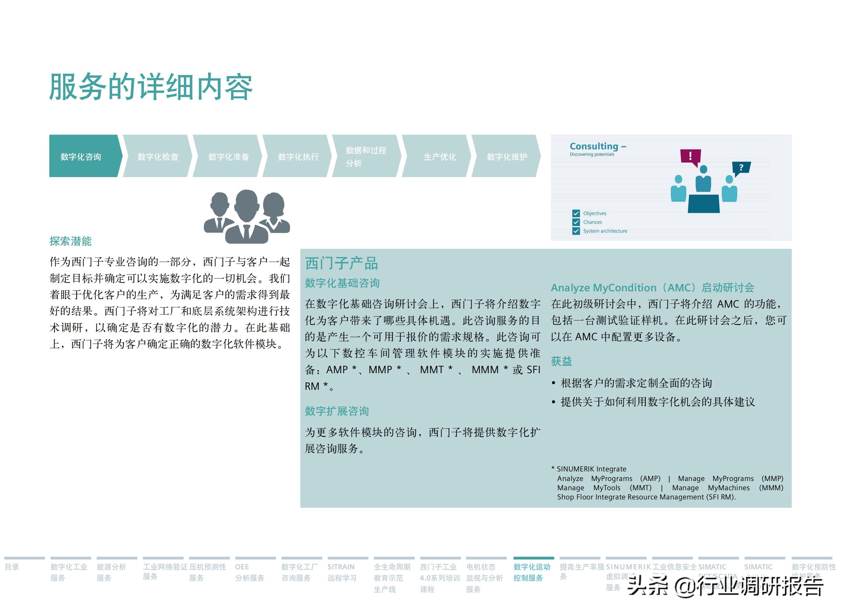 西门子数字化服务,西门子数字化工业展示