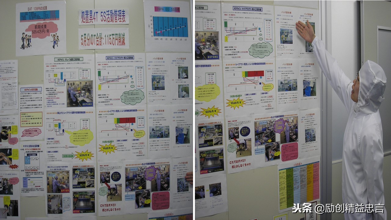 爆款课程PPT分享丨改善绝非小打小闹改善是集小善而达至臻